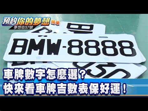 車牌兇吉|車牌號碼測吉凶,車牌號碼吉凶測試,周易車牌號碼預測。